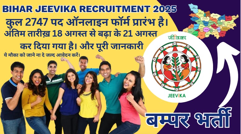 Bihar JEEVIKA Recruitment 2025 Apply Online Form