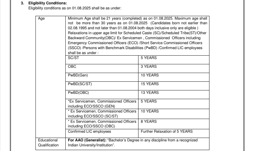 Recruitment of Assistant Administrative Officers AAO Generalist 1