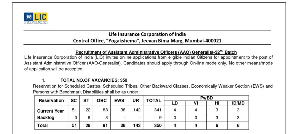 LIC AAO Notification 2025