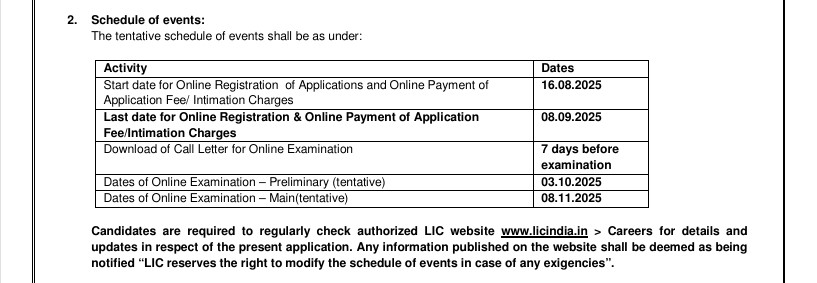 Recruitment of Assistant Administrative Officers (AAO) Generalist